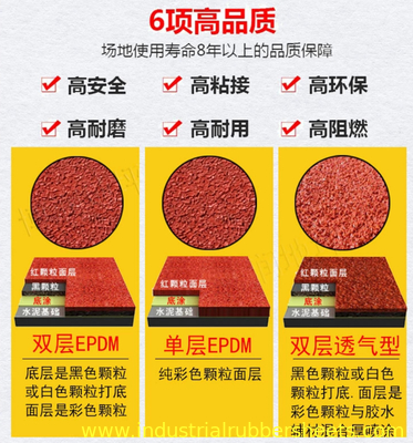 70 Shore A Colored EPDM Rubber Granules with 18% EPDM Content Made from Virgin EPDM for Running Tracks and Playgrounds